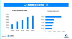 <b>2.未经本网授权不得转载、摘编或操纵其它体例利</b>