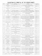 喜娜可以或许归纳综合公司的营业成长、财政情